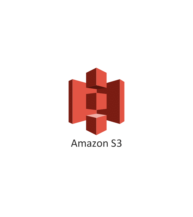 Amazon Web Services S3 Outage | February 28 2017